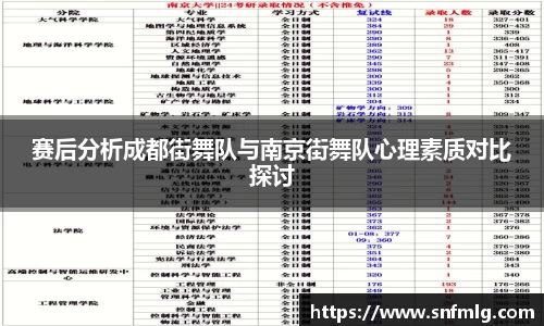 赛后分析成都街舞队与南京街舞队心理素质对比探讨